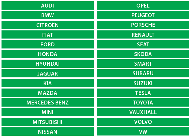 Triscan EV-parts car makes